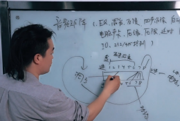 数字音频矩阵使用技巧一机多用 极客章鱼