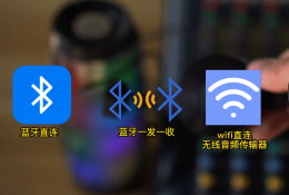 局域网无线音频传输推流 网络音频传输器airplay,dlan 鲁班调音