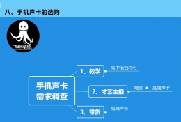 直播设备硬件系统教程 第三集 手机声卡的选购