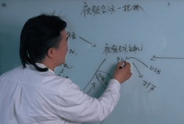 视频会议系统架构理论介绍 极客章鱼大学