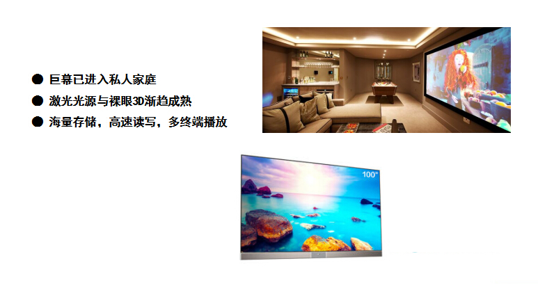 近几年大屏激光电视的推广和普及