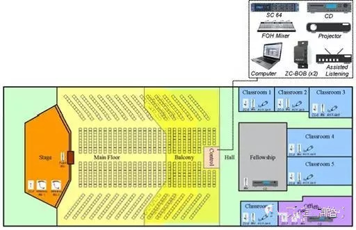教堂音响工程图_教堂扩声系统_教堂音响系统